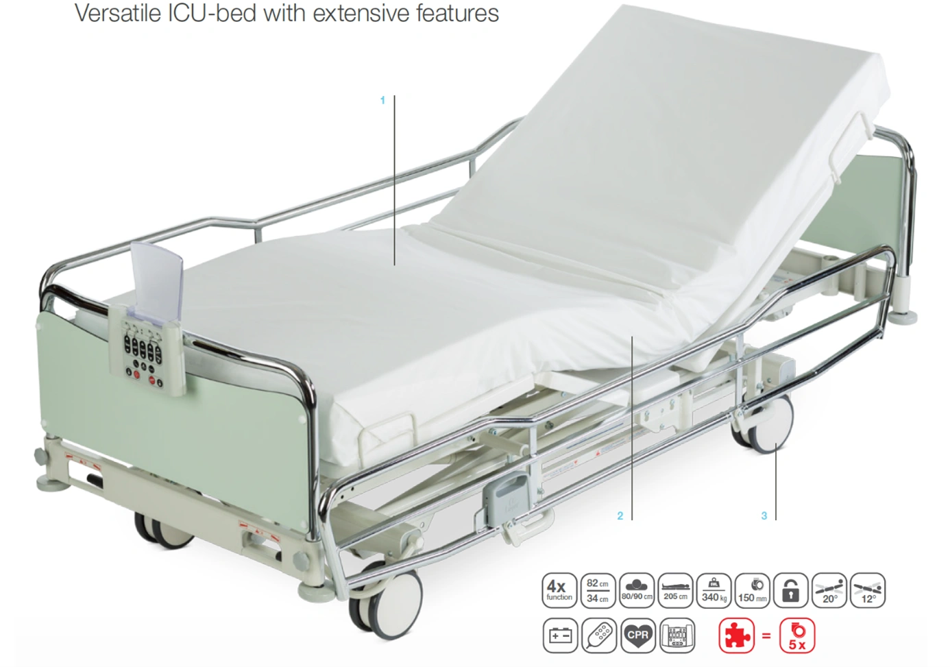 14334-scanafia x jis